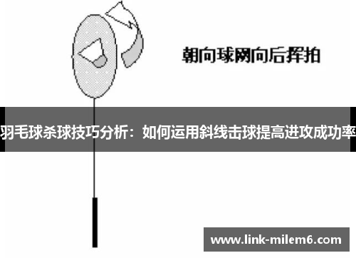 羽毛球杀球技巧分析：如何运用斜线击球提高进攻成功率