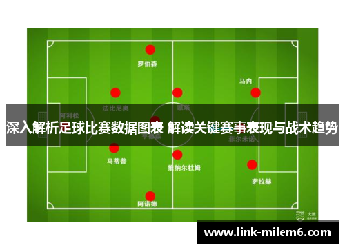 深入解析足球比赛数据图表 解读关键赛事表现与战术趋势