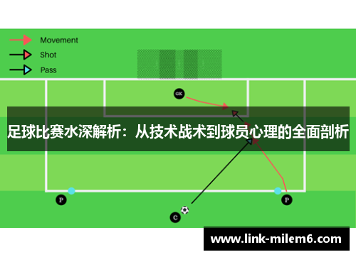 足球比赛水深解析：从技术战术到球员心理的全面剖析