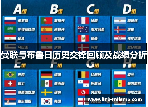 曼联与布鲁日历史交锋回顾及战绩分析